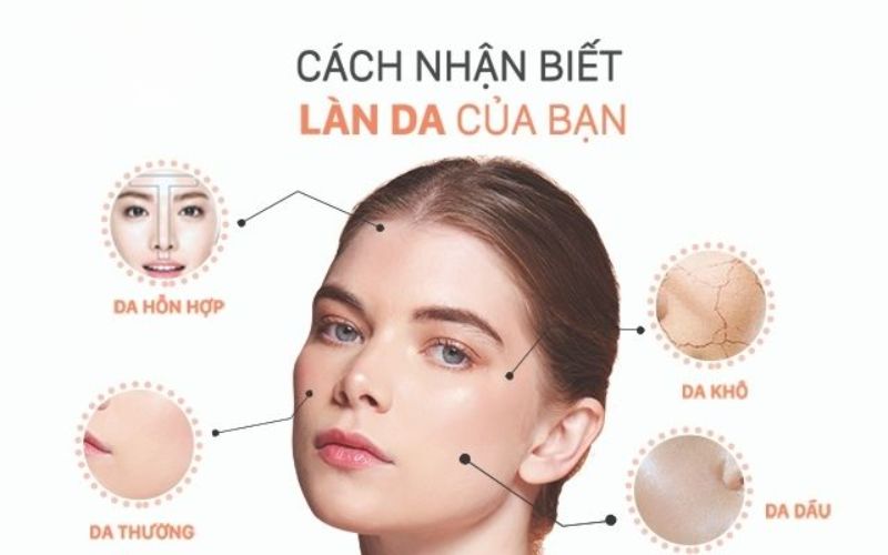 Tại sao nên tẩy tế bào chết định kỳ?